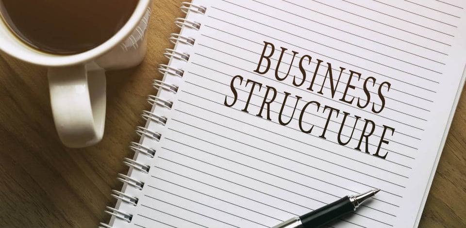 business exit planning strategies